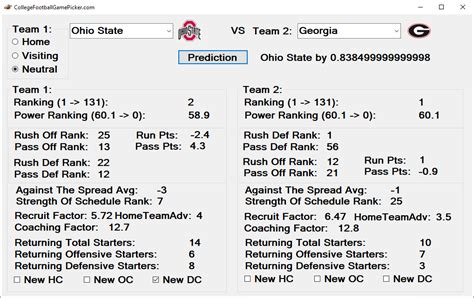 free college football picks ats.